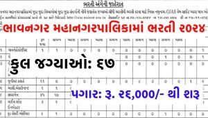 Bhavnagar Municipal Corporation Recruitment 2024