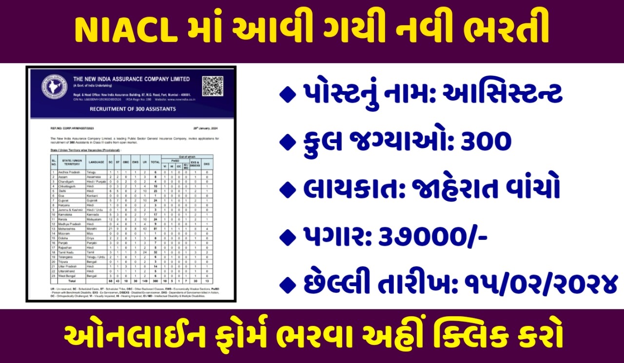 NIACL Assistant Recruitment 2024