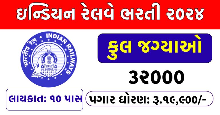 RRB Group D Recruitment 2025