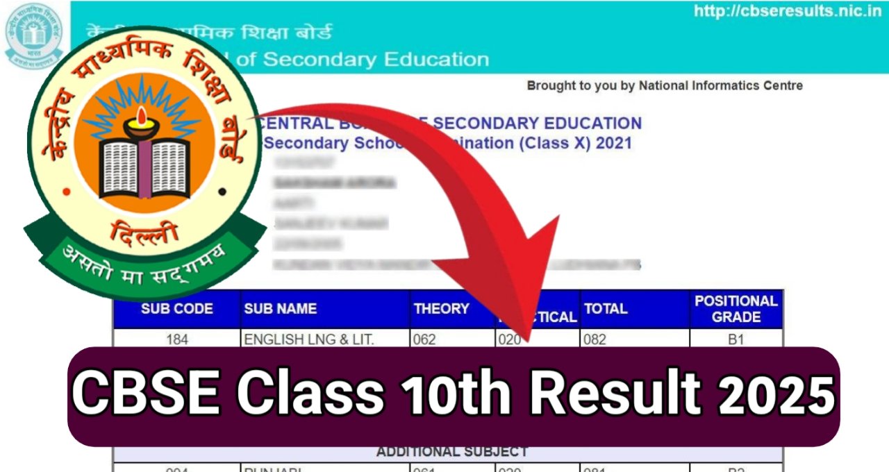 CBSE Std 10 Result 2025