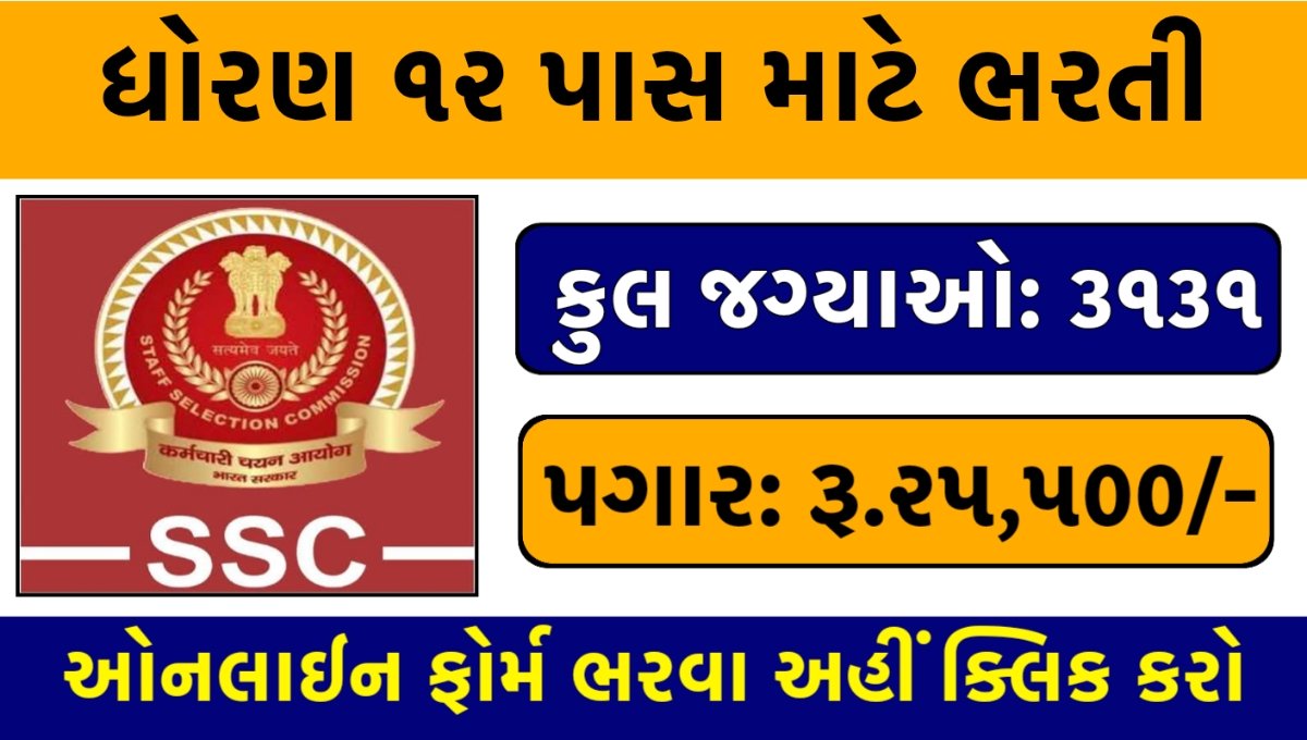 SSC CHSL Recruitment 2025