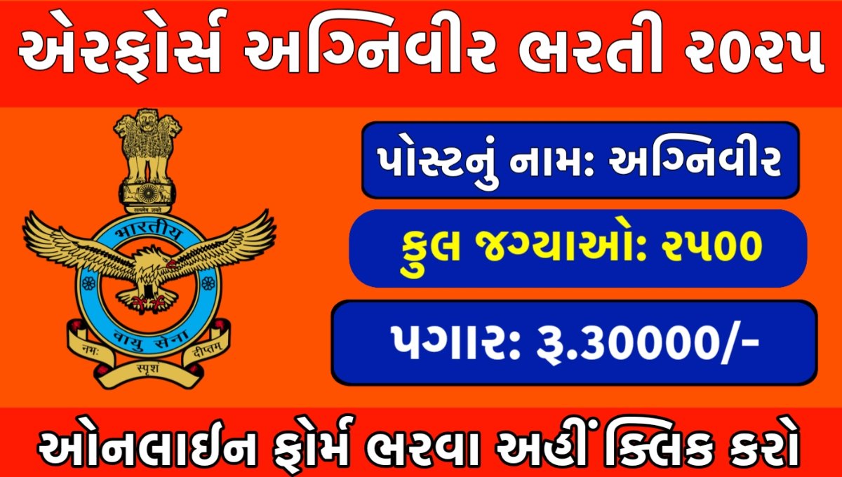 Indian Airforce Agniveer Recruitment 2025