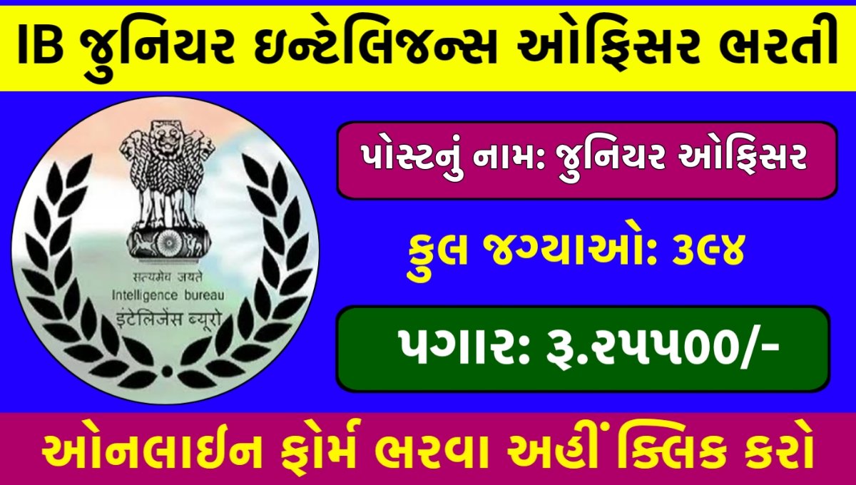 IB JIO Recruitment 2025