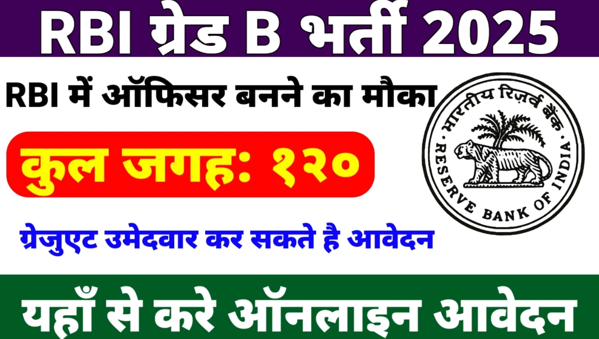 RBI Grade B Recruitment 2025
