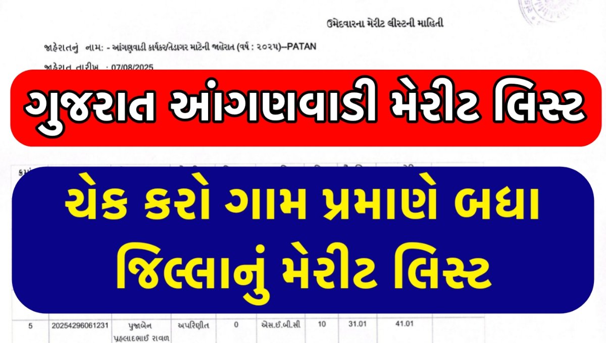 Gujarat Anganwadi Merit List 2025
