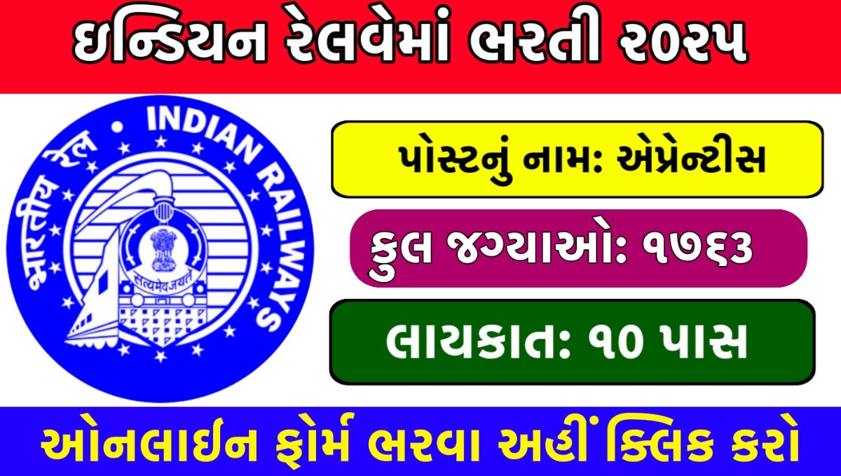 RRC NCR Apprentice Recruitment 2025