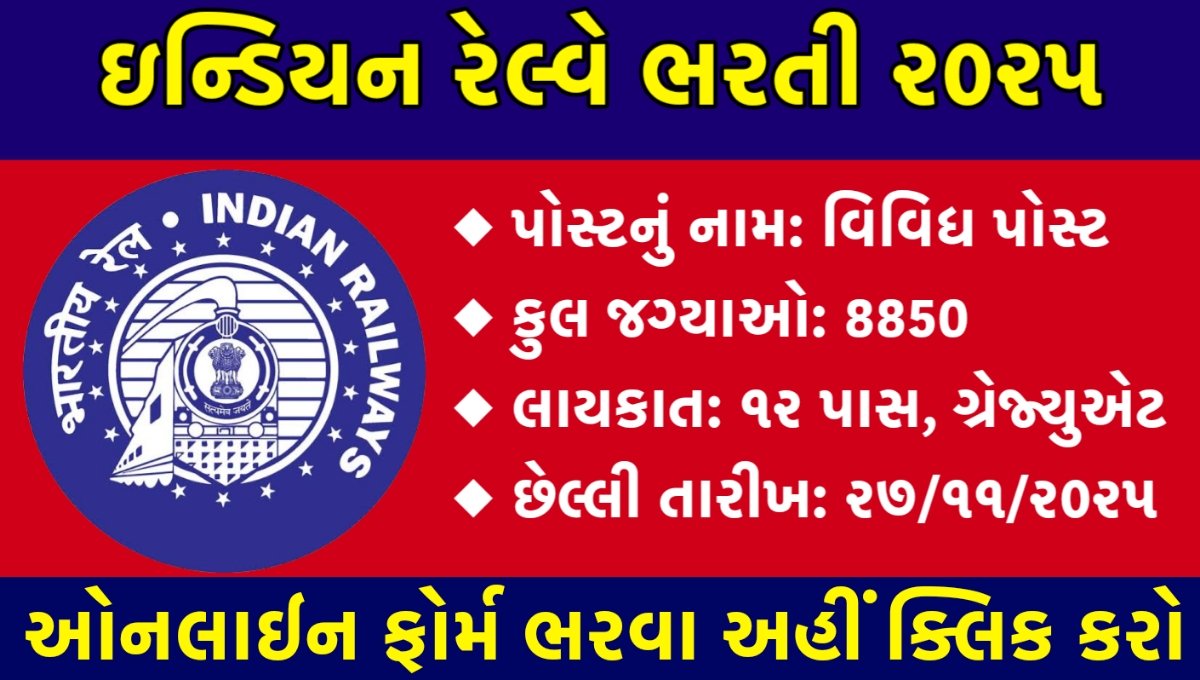 RRB NTPS Recruitment 2025