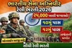 Indian Army Agniveer Recruitment 2026