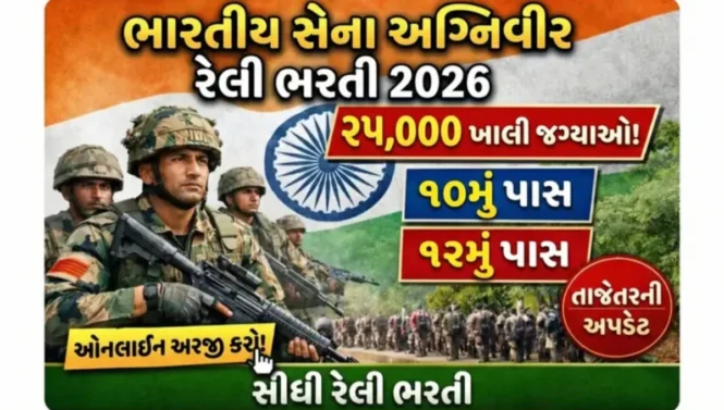 Indian Army Agniveer Recruitment 2026