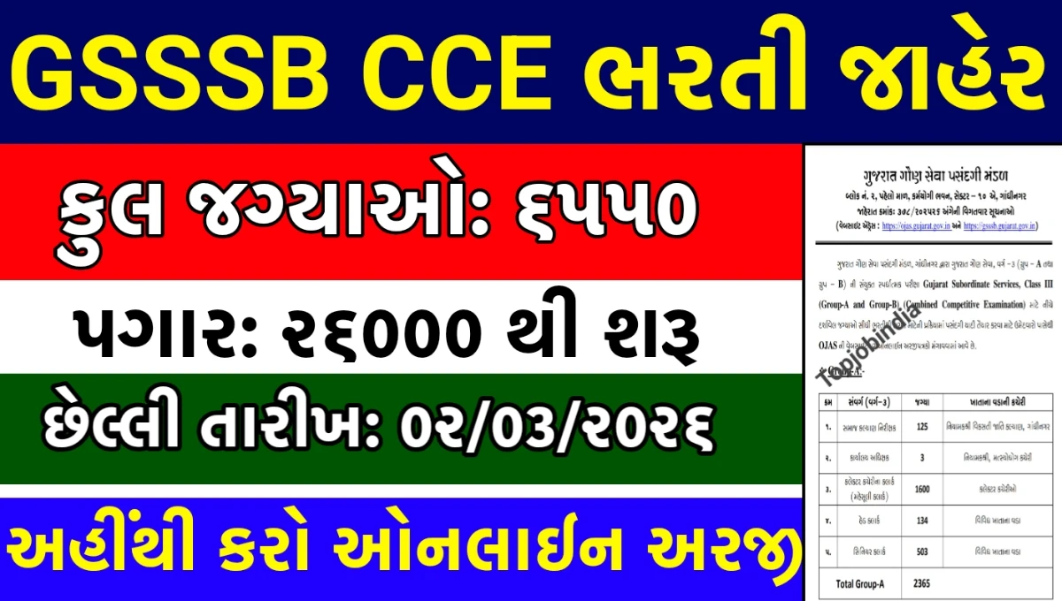GSSSB CCE Recruitment 2026