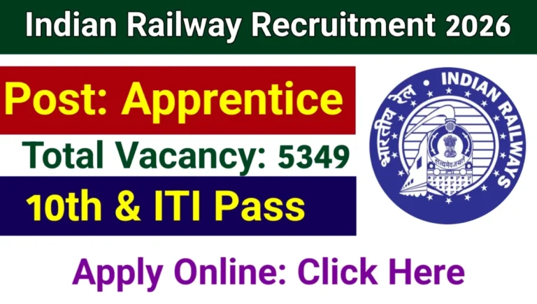 RRC WR Apprentice Recruitment 2026