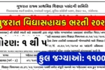 Gujarat Vidhyasahayak Bharti 2026