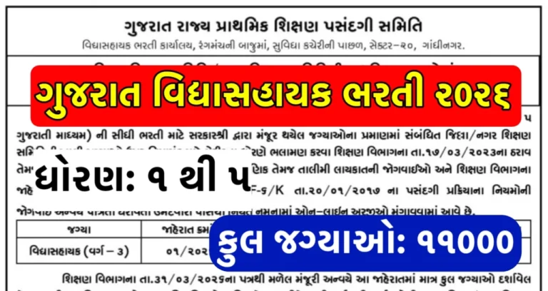 Gujarat Vidhyasahayak Bharti 2026