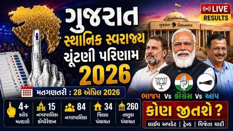 Gujarat Local Body Election Results 2026