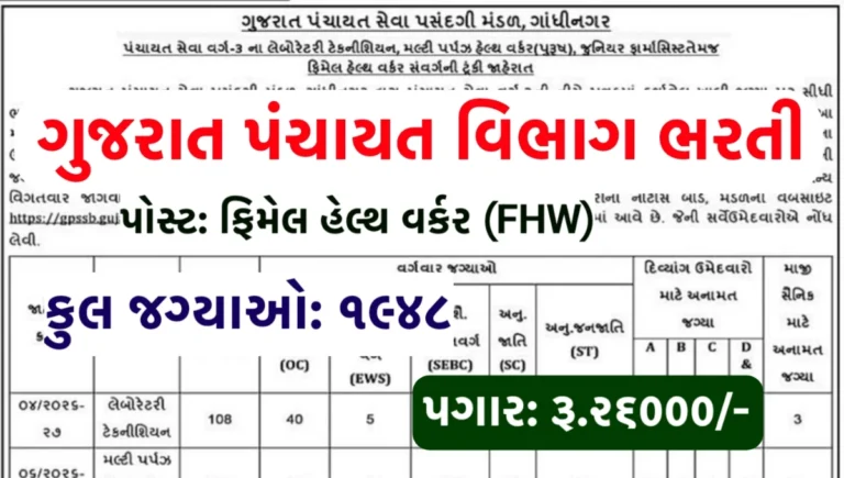 GPSSB FHW Recruitment 2026
