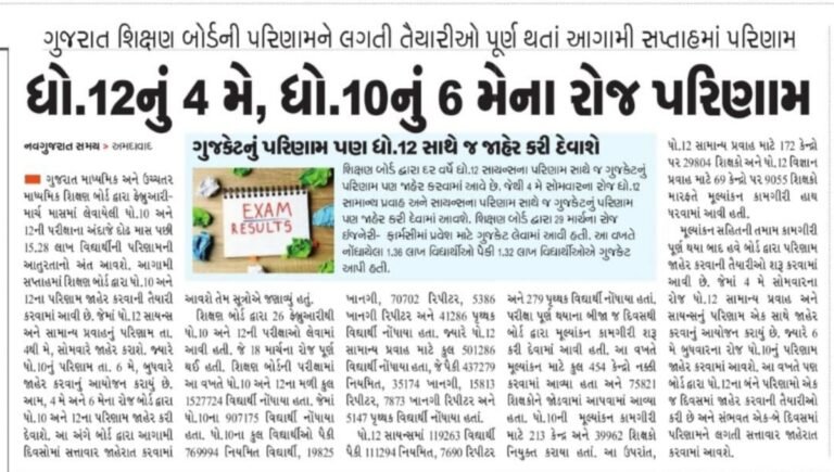 GSEB STD 10 Result Date 2026