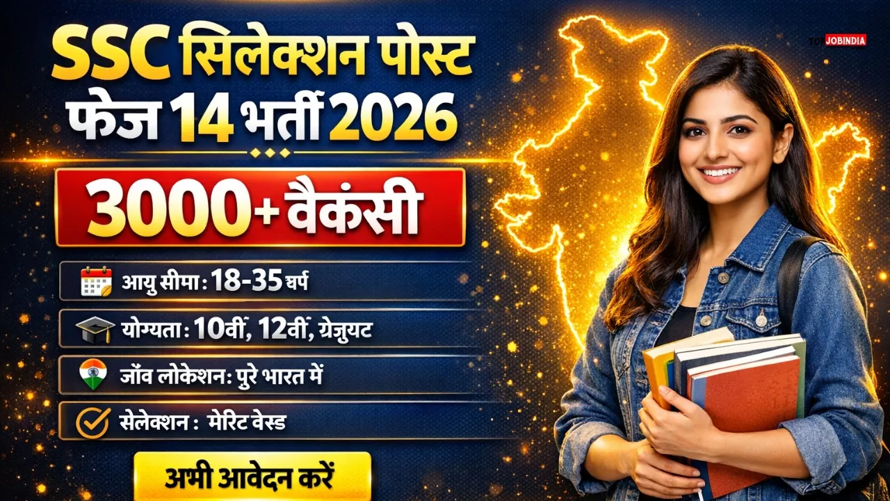 SSC Recruitment 2026